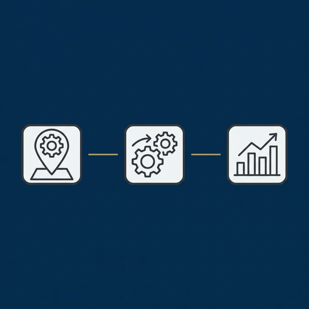 Minimal 2D vector infographic in Orvus Ltd colors showing icons for location automation and reporting no text seo pricing packages