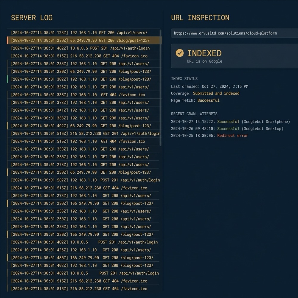 Side by side server log and URL inspection screenshot highlighting crawler requests and index status for crawling seo monitoring