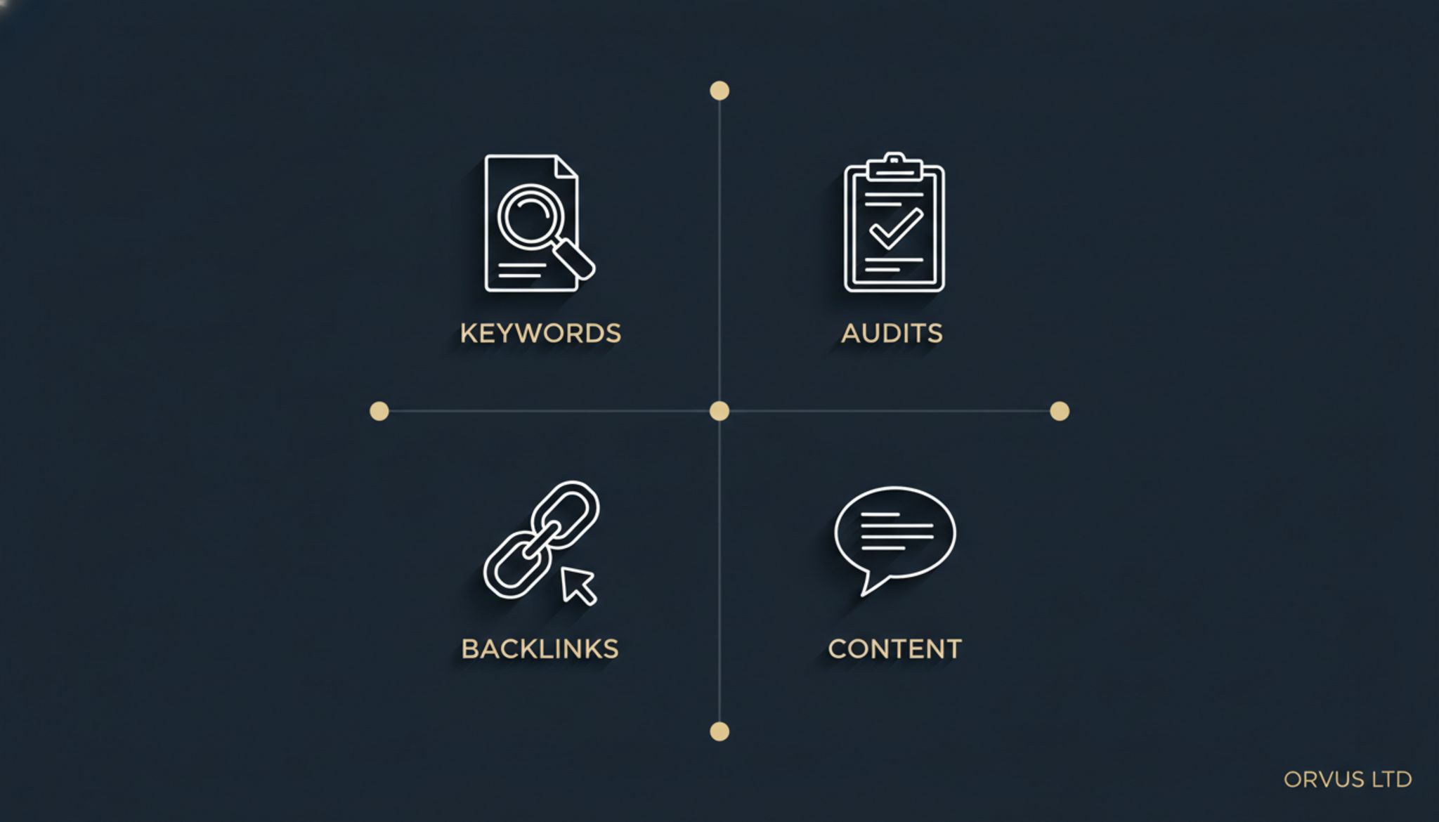 Is Semrush a good SEO tool? — Confident & Unbeatable Review 1 semrush review infographic