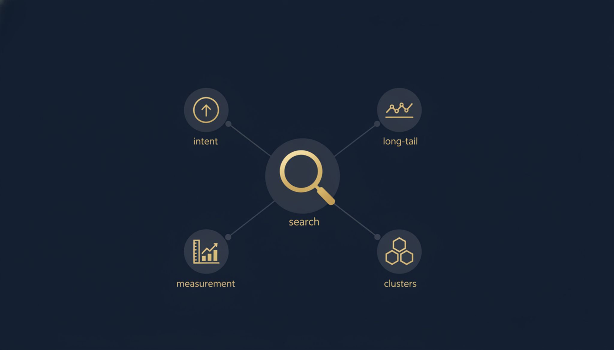 What are keywords for search engine? — Essential, Powerful Answers 1 keywords for search engines