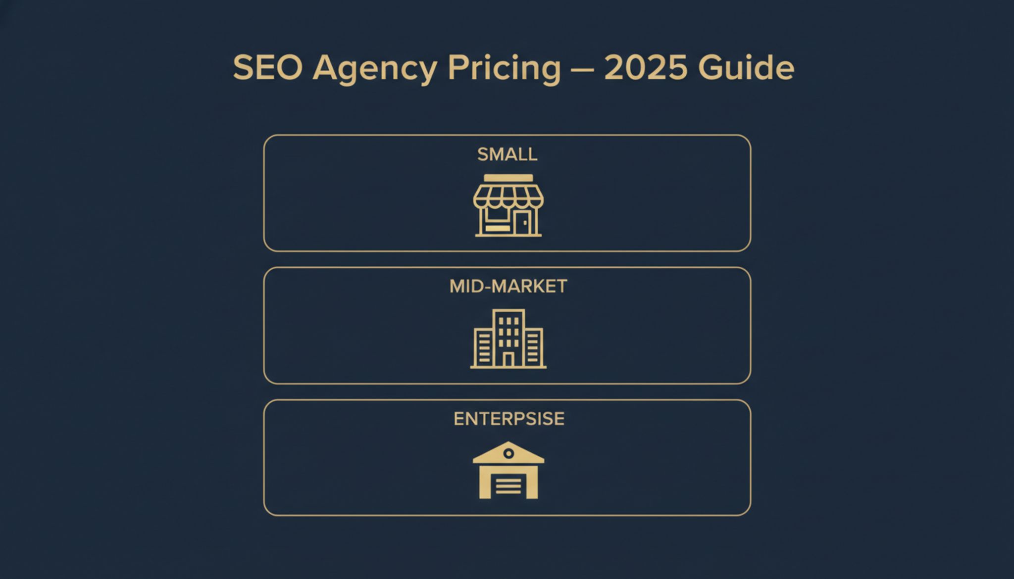 seo agency pricing infographic